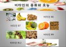 비타민의 종류와 효능,. 비타민 결핍 vs 과잉,비타민의 편견과 오해 12페이지