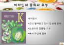 비타민의 종류와 효능,. 비타민 결핍 vs 과잉,비타민의 편견과 오해 16페이지