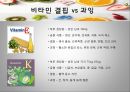 비타민의 종류와 효능,. 비타민 결핍 vs 과잉,비타민의 편견과 오해 20페이지