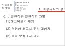 비정규직의 문제점과 개선방향,비정규직이란 (고용노동부),비정규직의 실태 4페이지