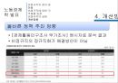 비정규직의 문제점과 개선방향,비정규직이란 (고용노동부),비정규직의 실태 22페이지