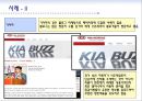 블로그마케팅,블로그마케팅사례,블로그마케팅성공전략 13페이지