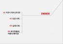 비즈니스 커뮤니케이션의 활용,커뮤니케이션성공사례,커뮤니케이션실패사례,국가차원의커뮤니케이션 2페이지