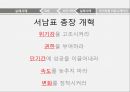 비즈니스 커뮤니케이션의 활용,커뮤니케이션성공사례,커뮤니케이션실패사례,국가차원의커뮤니케이션 10페이지