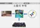 비즈니스 커뮤니케이션의 활용,커뮤니케이션성공사례,커뮤니케이션실패사례,국가차원의커뮤니케이션 15페이지