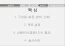 비즈니스 커뮤니케이션의 활용,커뮤니케이션성공사례,커뮤니케이션실패사례,국가차원의커뮤니케이션 18페이지