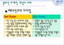블루오션마케팅,블루오션마케팅전략,블루오션마케팅사례및분석 5페이지