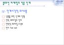 블루오션마케팅,블루오션마케팅전략,블루오션마케팅사례및분석 10페이지