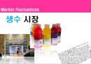 Market Fluctuations 생수 시장 - 코카콜라,비타민워터,글라소 비타민워터,생수시장,마케팅.PPT자료 2페이지