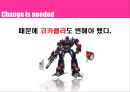 Market Fluctuations 생수 시장 - 코카콜라,비타민워터,글라소 비타민워터,생수시장,마케팅.PPT자료 6페이지