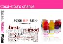 Market Fluctuations 생수 시장 - 코카콜라,비타민워터,글라소 비타민워터,생수시장,마케팅.PPT자료 8페이지