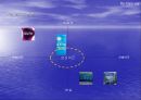 브랜딩 디자인 네이밍 Re-Naming - 블루마린(Bluemarine),심층수,생수시장,마케팅,브랜드,브랜드마케팅,기업,서비스마케팅,글로벌,경영,시장,사례,swot,stp,4p.PPT자료 29페이지