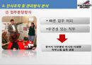 사우스웨스트,항공사마케팅,항공마케팅전략,마케팅,브랜드,브랜드마케팅,기업,서비스마케팅,글로벌,경영,시장,사례,swot,stp,4p 12페이지