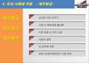 사우스웨스트,항공사마케팅,항공마케팅전략,마케팅,브랜드,브랜드마케팅,기업,서비스마케팅,글로벌,경영,시장,사례,swot,stp,4p 24페이지