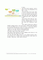 사이버 섹스에 대한 성윤리,성윤리문제,사회문화와성 11페이지