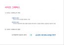 사이코그래픽스,사이코그래픽스사례,사이코그래픽스가치및개성,개성에관한이론 5페이지