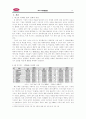 빕스마케팅전략,빕스마케팅,VIPS마케팅전략,VIPS분석,CJ푸드빌 3페이지