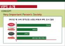 빕스마케팅전략, 빕스분석, VIPS분석, VIPS마케팅전략, 패밀리레스토랑 - 시장매력도, 경쟁자우위, SWOT분석, 비판 및 전망 4페이지