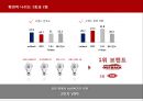 빕스마케팅전략,빕스경영전략,VIPS마케팅전략,아웃백과VIPS,패밀리레스토랑분석 8페이지