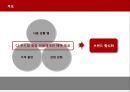 빕스마케팅전략,빕스경영전략,VIPS마케팅전략,아웃백과VIPS,패밀리레스토랑분석 22페이지