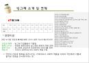 빙그레 바나나우유 마케팅전략 및 분석,바나나우유,단지우유,빙그레우유,우유마케팅 3페이지