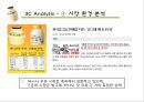 빙그레 바나나우유 마케팅전략 및 분석,바나나우유,단지우유,빙그레우유,우유마케팅 6페이지