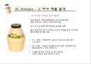 빙그레 바나나우유 마케팅전략 및 분석,바나나우유,단지우유,빙그레우유,우유마케팅 7페이지