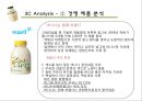 빙그레 바나나우유 마케팅전략 및 분석,바나나우유,단지우유,빙그레우유,우유마케팅 9페이지