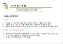 빙그레 바나나우유 마케팅전략 및 분석,바나나우유,단지우유,빙그레우유,우유마케팅 13페이지