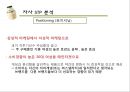 빙그레 바나나우유 마케팅전략 및 분석,바나나우유,단지우유,빙그레우유,우유마케팅 14페이지