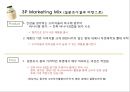 빙그레 바나나우유 마케팅전략 및 분석,바나나우유,단지우유,빙그레우유,우유마케팅 16페이지