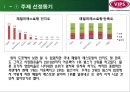 빕스마케팅전략,빕스분석,VIPS마케팅전략,VIPS분석,패밀리레스토랑분석,VIPS광고분석 4페이지