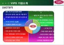 빕스마케팅전략,빕스분석,VIPS마케팅전략,VIPS분석,패밀리레스토랑분석,VIPS광고분석 11페이지