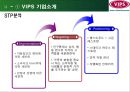 빕스마케팅전략,빕스분석,VIPS마케팅전략,VIPS분석,패밀리레스토랑분석,VIPS광고분석 12페이지