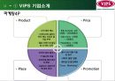 빕스마케팅전략,빕스분석,VIPS마케팅전략,VIPS분석,패밀리레스토랑분석,VIPS광고분석 13페이지