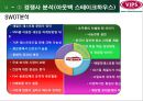빕스마케팅전략,빕스분석,VIPS마케팅전략,VIPS분석,패밀리레스토랑분석,VIPS광고분석 18페이지