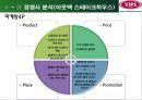 빕스마케팅전략,빕스분석,VIPS마케팅전략,VIPS분석,패밀리레스토랑분석,VIPS광고분석 20페이지