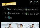 사람과 사람 NHN의 경영 조직,브랜드마케팅,서비스마케팅,글로벌경영,사례분석,swot,stp,4p 2페이지