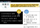 사람과 사람 NHN의 경영 조직,브랜드마케팅,서비스마케팅,글로벌경영,사례분석,swot,stp,4p 10페이지