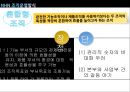사람과 사람 NHN의 경영 조직,브랜드마케팅,서비스마케팅,글로벌경영,사례분석,swot,stp,4p 11페이지
