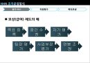 사람과 사람 NHN의 경영 조직,브랜드마케팅,서비스마케팅,글로벌경영,사례분석,swot,stp,4p 19페이지