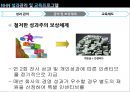 사람과 사람 NHN의 경영 조직,브랜드마케팅,서비스마케팅,글로벌경영,사례분석,swot,stp,4p 24페이지