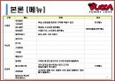 뿌까레스토랑,뿌까레스토랑마케팅전략,뿌까레스토랑분석 13페이지