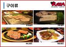 뿌까레스토랑,뿌까레스토랑마케팅전략,뿌까레스토랑분석 14페이지