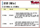 뿌까레스토랑,뿌까레스토랑마케팅전략,뿌까레스토랑분석 17페이지