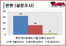 뿌까레스토랑,뿌까레스토랑마케팅전략,뿌까레스토랑분석 27페이지