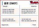 뿌까레스토랑,뿌까레스토랑마케팅전략,뿌까레스토랑분석 28페이지