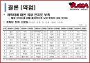 뿌까레스토랑,뿌까레스토랑마케팅전략,뿌까레스토랑분석 30페이지