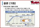 뿌까레스토랑,뿌까레스토랑마케팅전략,뿌까레스토랑분석 31페이지