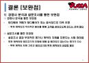 뿌까레스토랑,뿌까레스토랑마케팅전략,뿌까레스토랑분석 34페이지